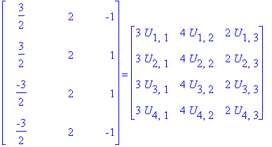 [Maple Math]